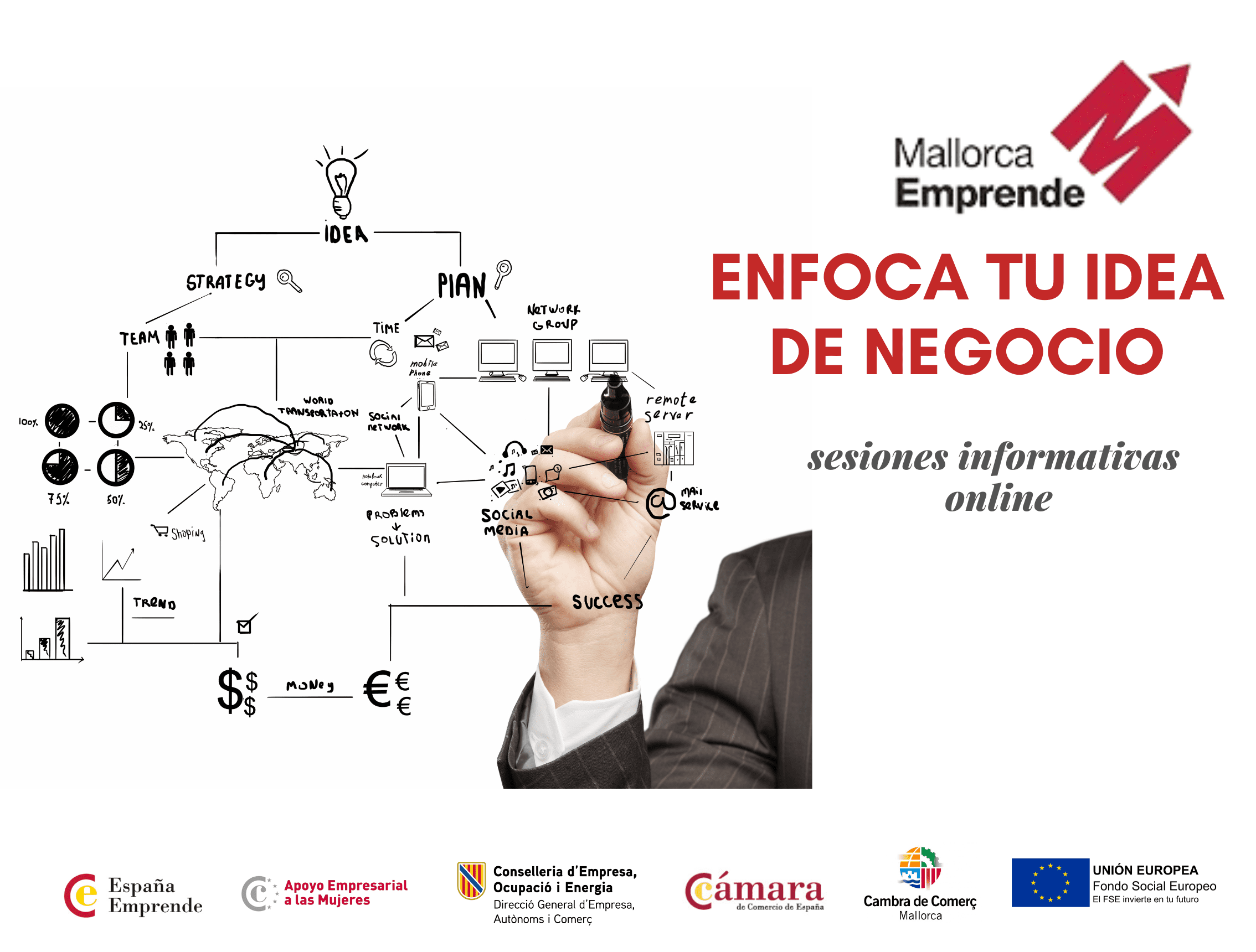 Enfoca tu idea de negocio - Mallorca Emprende